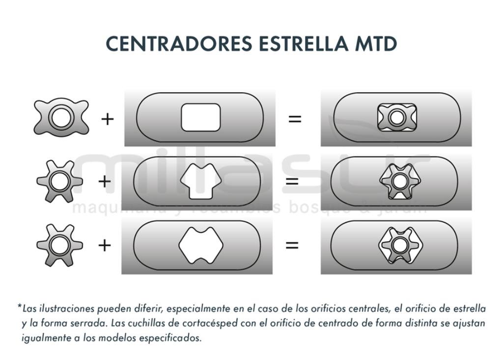 CUCHILLA MTD (540 mm) - foto 2