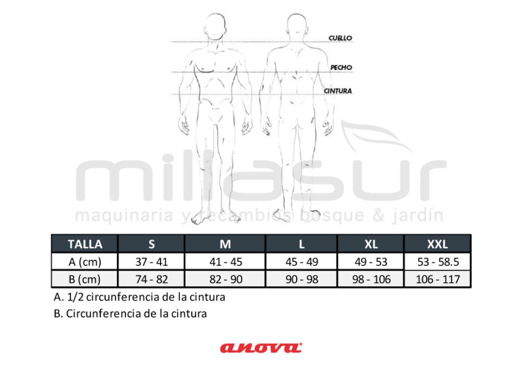 PANTALÓN ANTICORTE BASE PRO CLASS3 TALLA S - foto 4