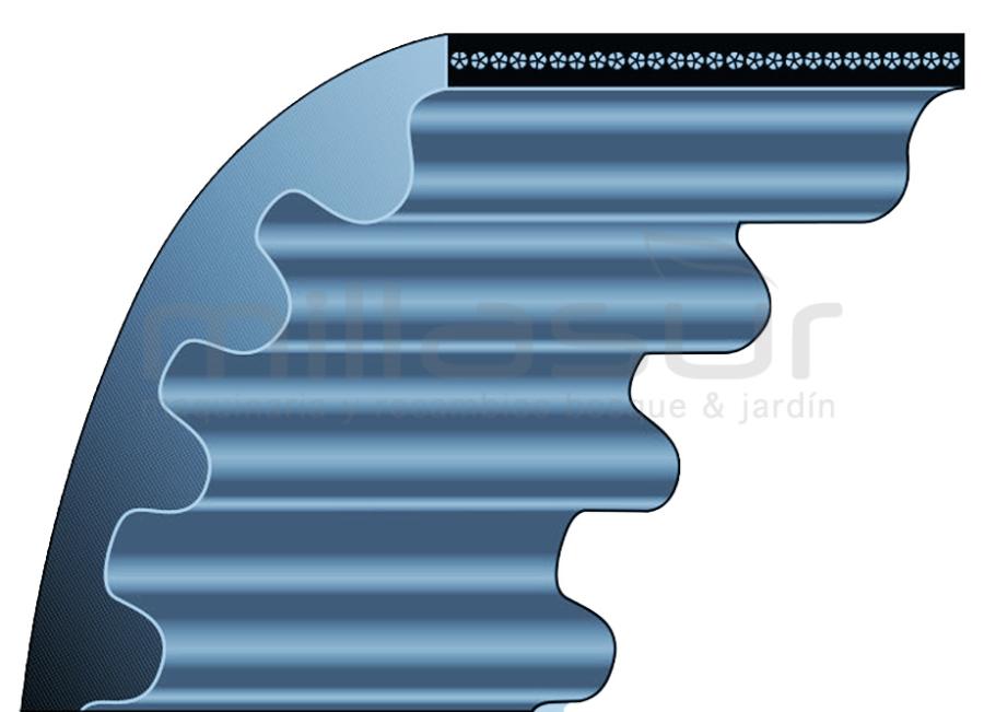 CORREA DENTADA STIGA - 1216-S8M-12